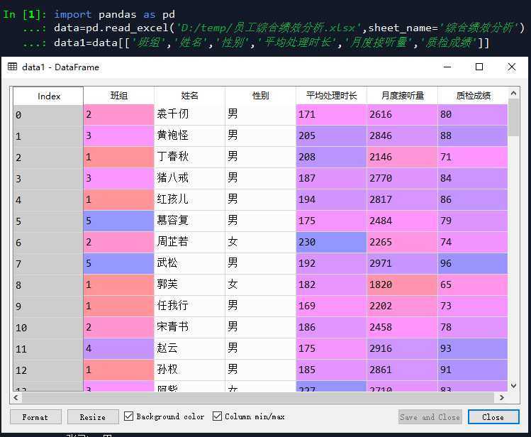 pythondataframe某个值等于前几列的值求和_pandas中每行求和