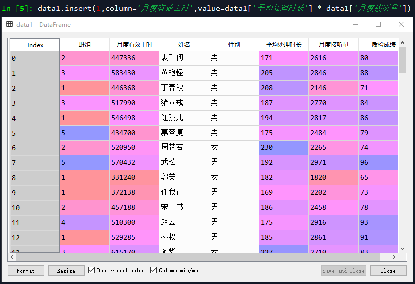 pythondataframe某个值等于前几列的值求和_数据集_03