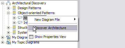 java jung 生成关系图并绘制到jpanel_hierarchy