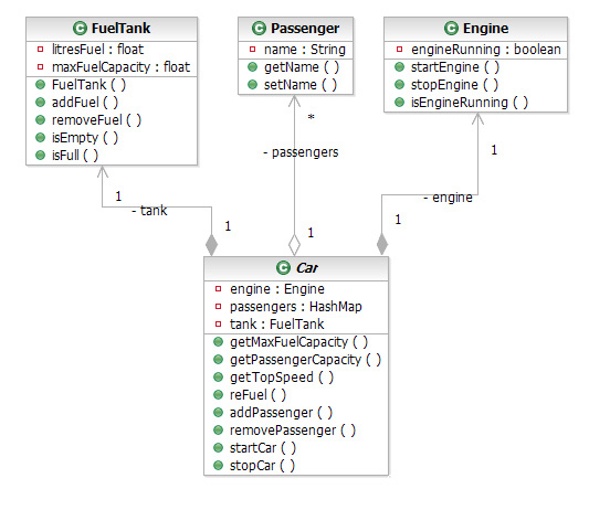 java jung 生成关系图并绘制到jpanel_java_10