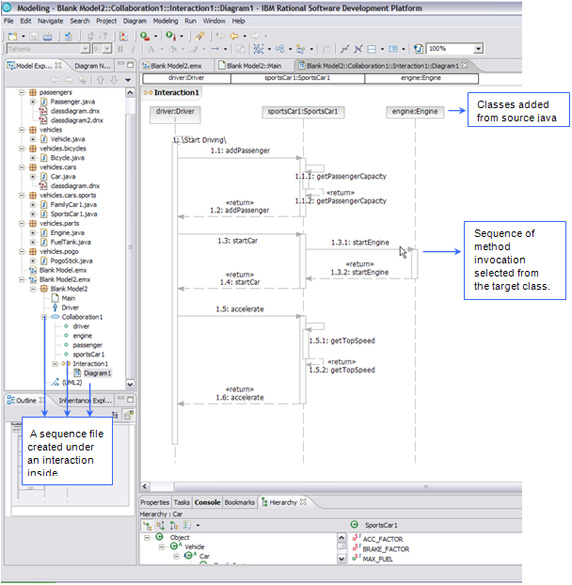 java jung 生成关系图并绘制到jpanel_uml_12