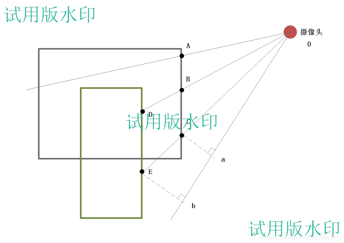 unity 水花的特效_#pragma_02