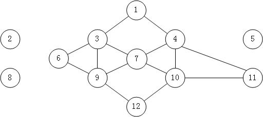 openeuler欧拉yum仓库_欧拉回路_03