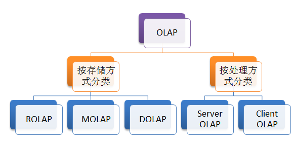 mongodb oplog 小 问题_mongodb oplog 小 问题