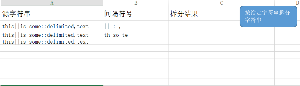 python 按csv某一字段分组统计_python把csv文件的多个工作表拆分