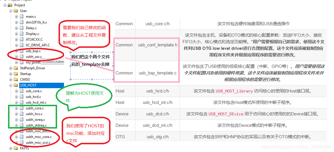 access打开csv文件上限_FATFS_06