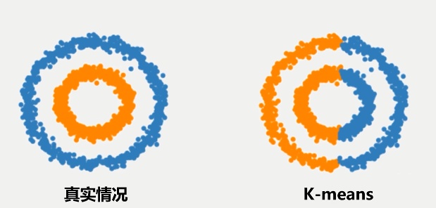 python多组均值检验_数据_08