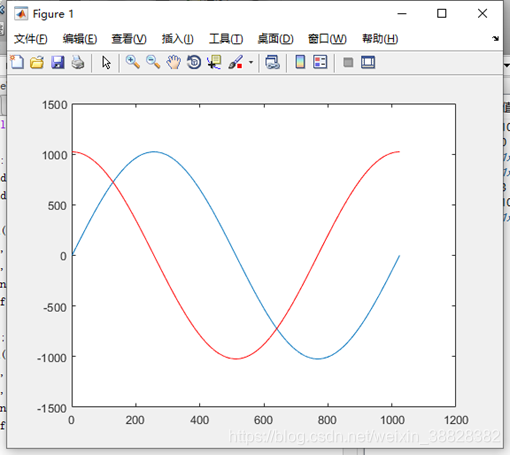 Memory Analyzer Tool使用详解_初始化