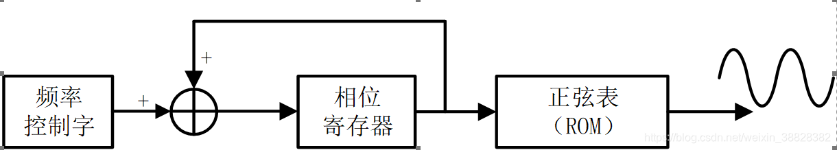 Memory Analyzer Tool使用详解_MATLAB_11