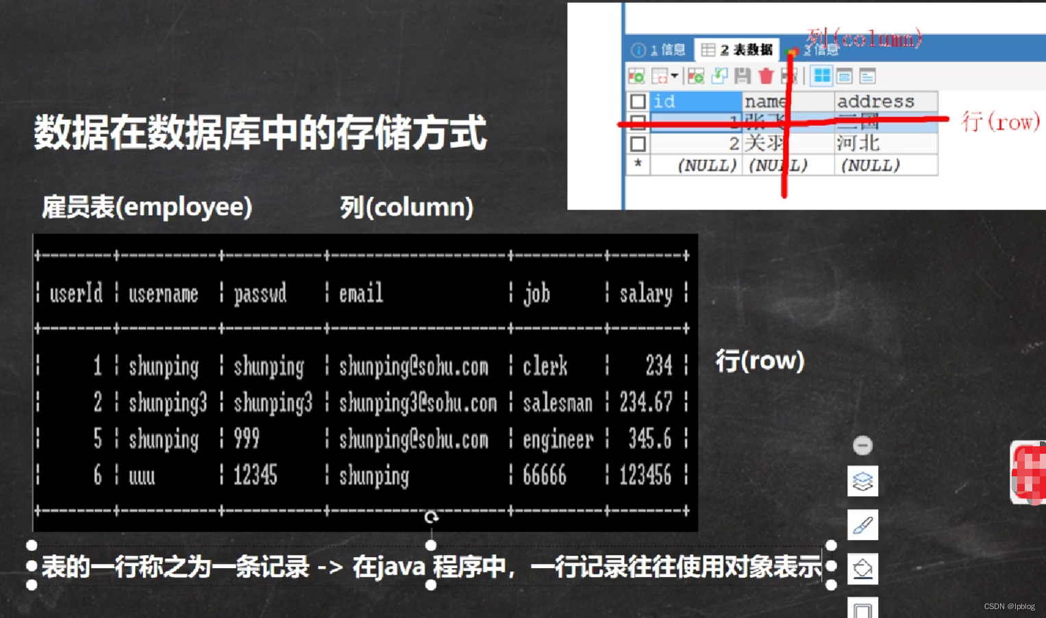 sqlSession 如何开启事务_sqlSession 如何开启事务_03