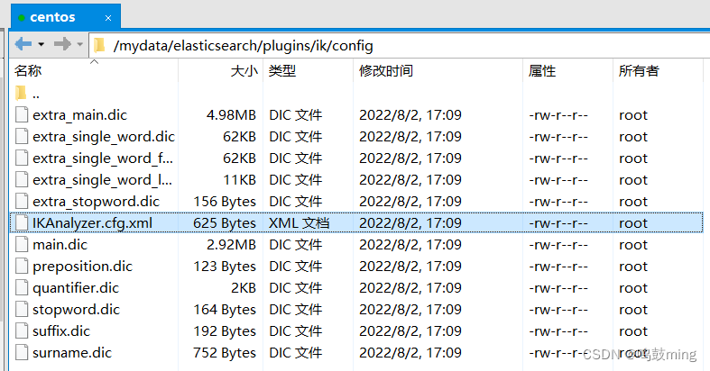 es 配置默认分词器_搜索引擎_21