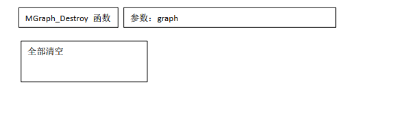 grafana node graph的数据结构_i++_03