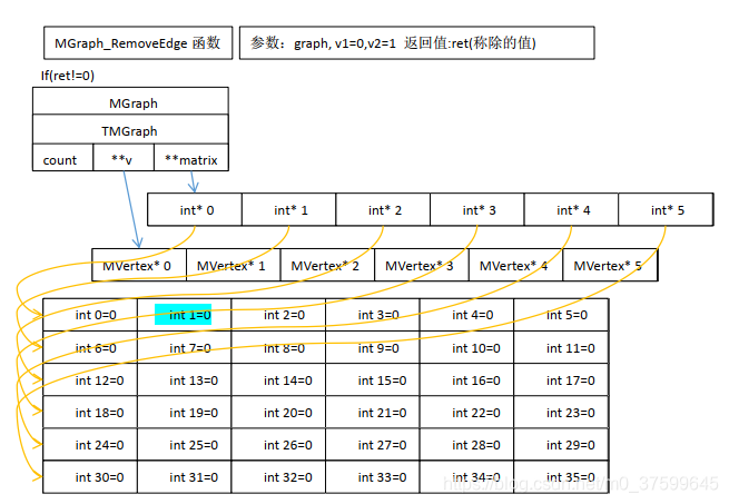 grafana node graph的数据结构_i++_06