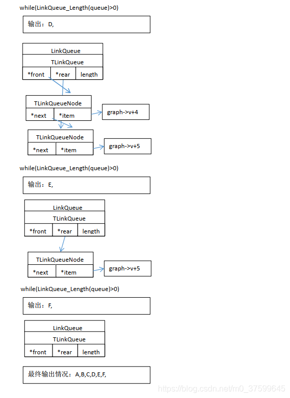 grafana node graph的数据结构_#include_18