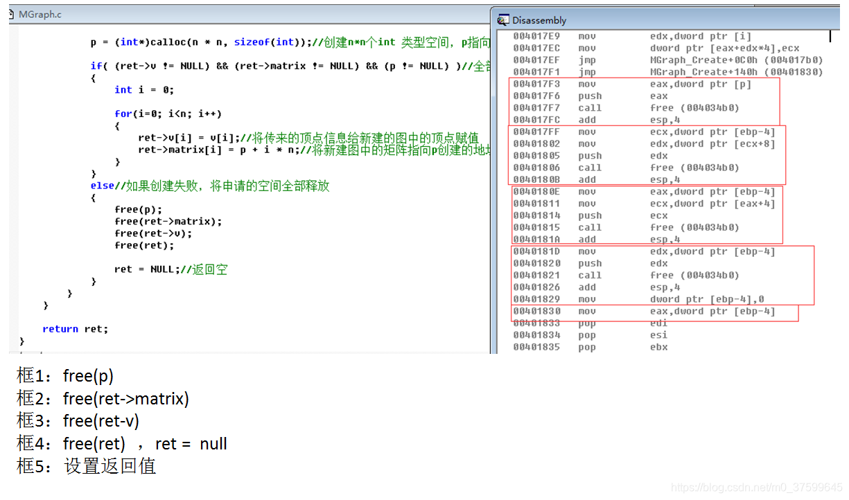 grafana node graph的数据结构_#include_23