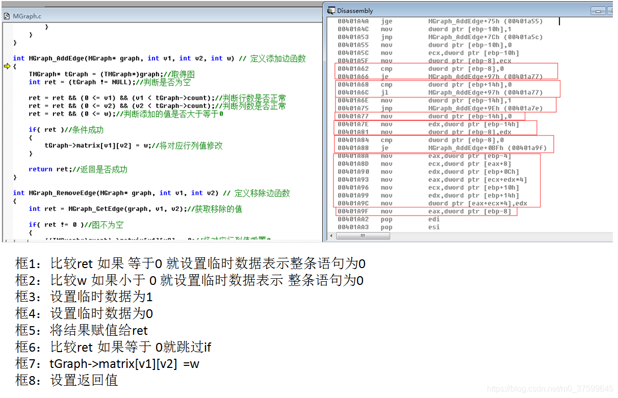 grafana node graph的数据结构_邻接矩阵_26