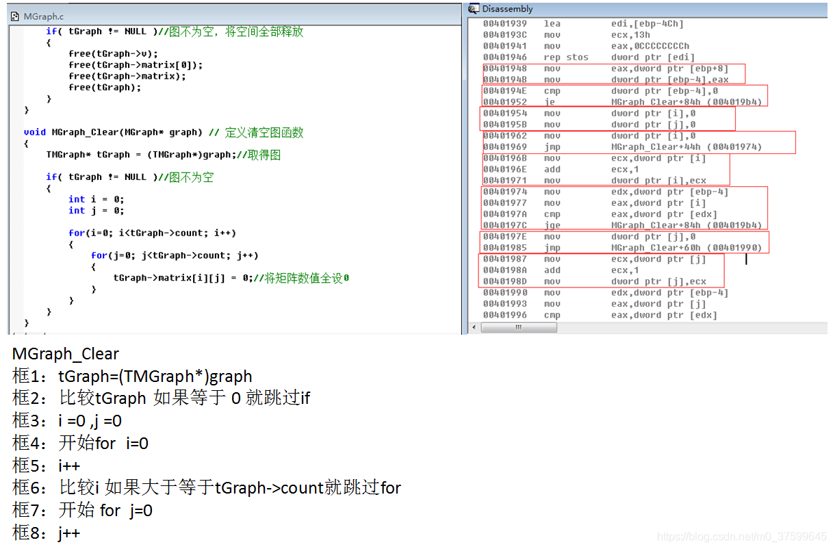 grafana node graph的数据结构_邻接矩阵_27