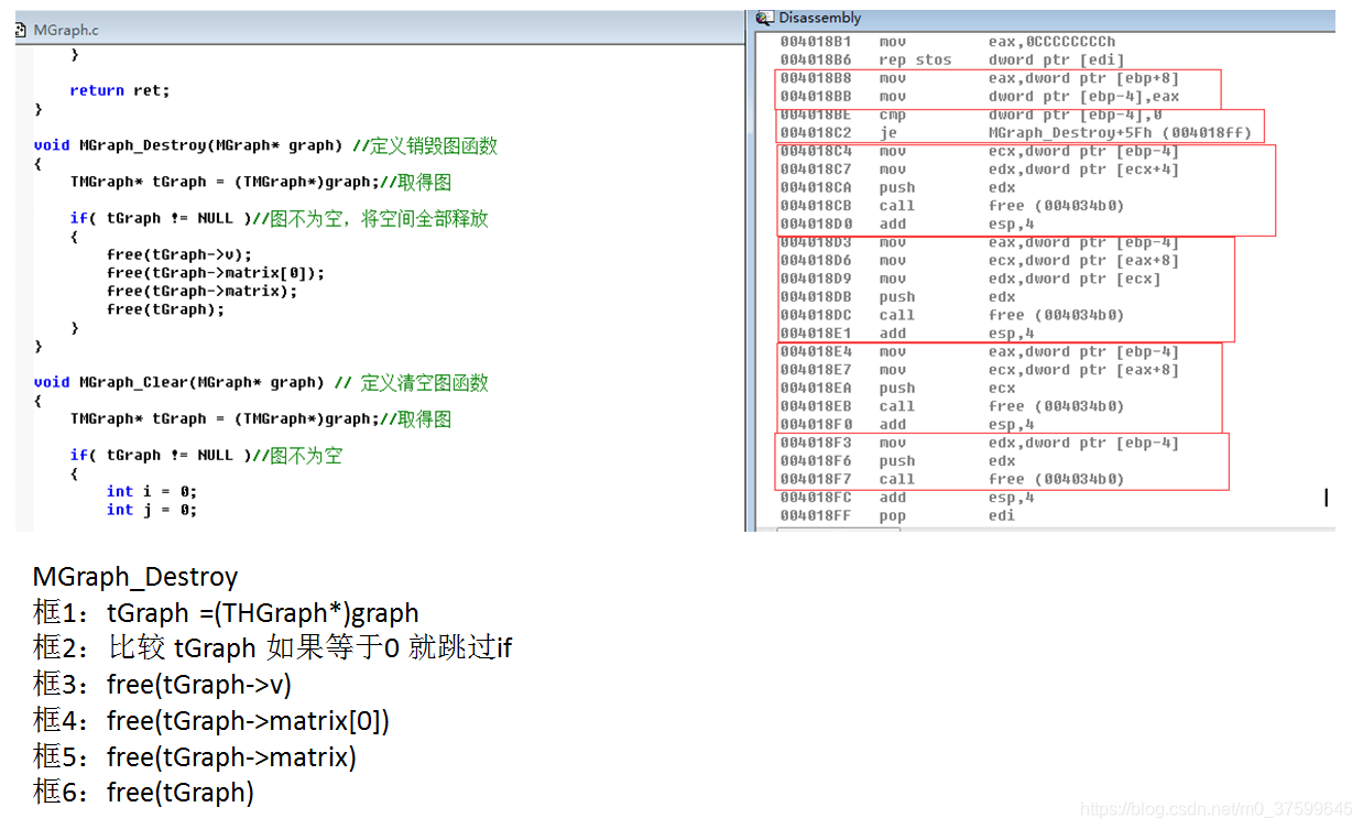 grafana node graph的数据结构_i++_29