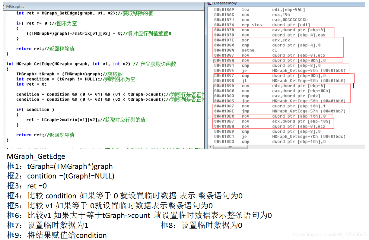 grafana node graph的数据结构_数据结构_31