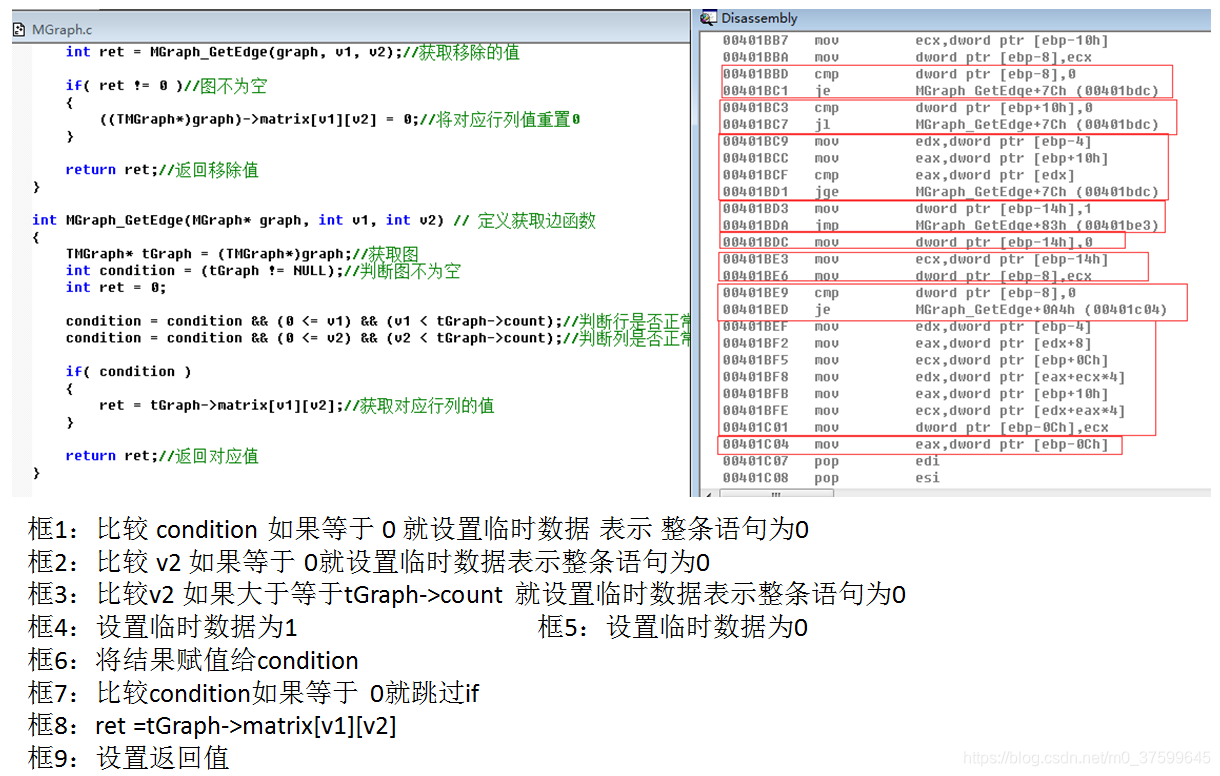 grafana node graph的数据结构_数据结构_32