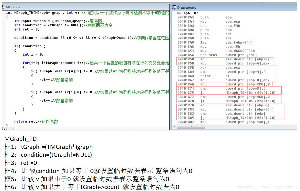 grafana node graph的数据结构_邻接矩阵_33