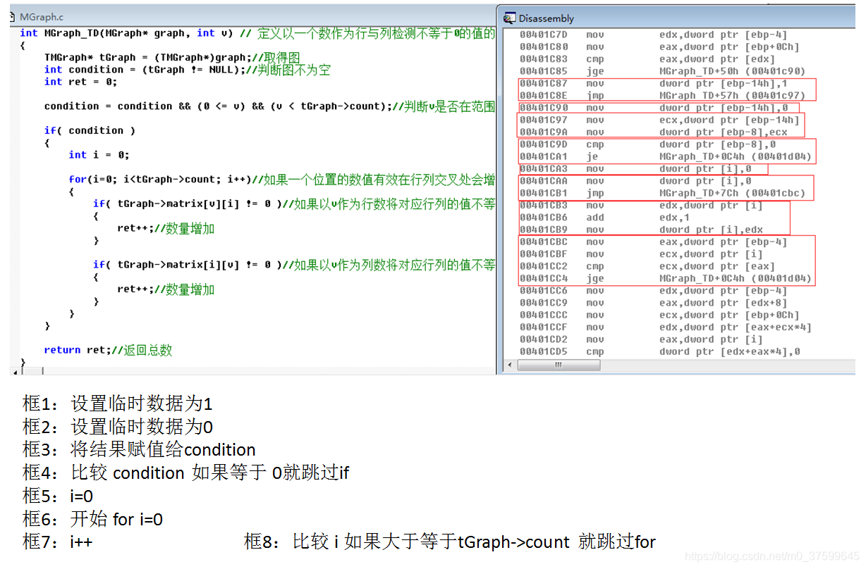 grafana node graph的数据结构_#include_34