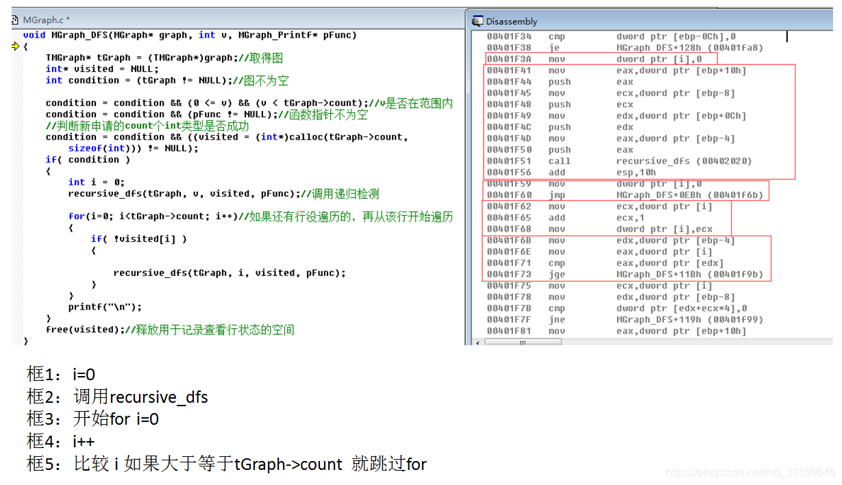 grafana node graph的数据结构_i++_39