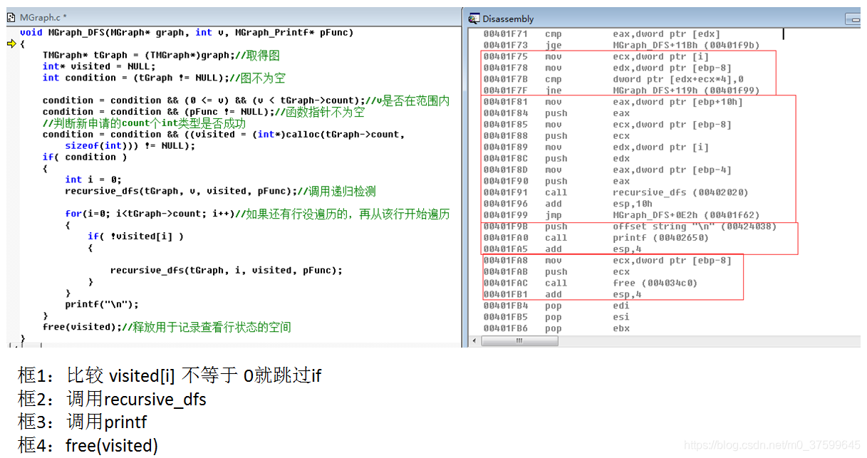 grafana node graph的数据结构_邻接矩阵_40