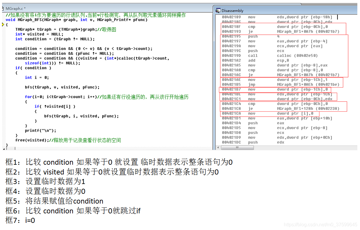 grafana node graph的数据结构_邻接矩阵_46