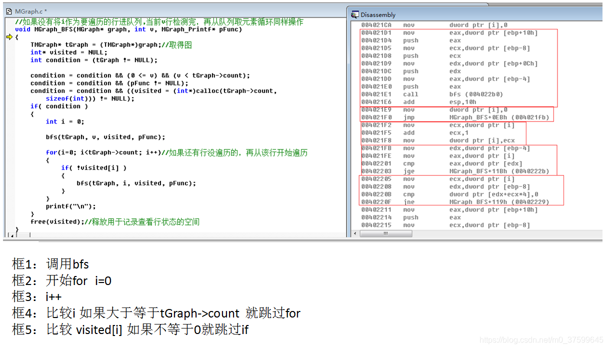 grafana node graph的数据结构_i++_47