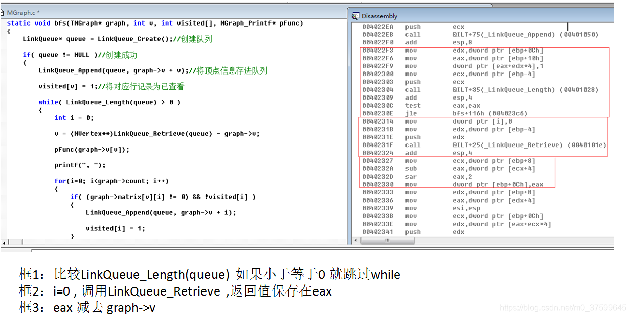 grafana node graph的数据结构_邻接矩阵_50