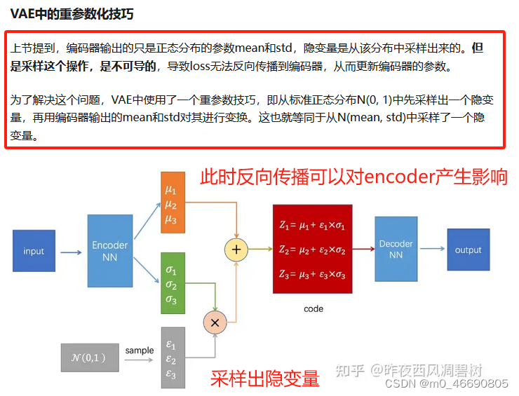 lemaitre损伤子源码_损失函数