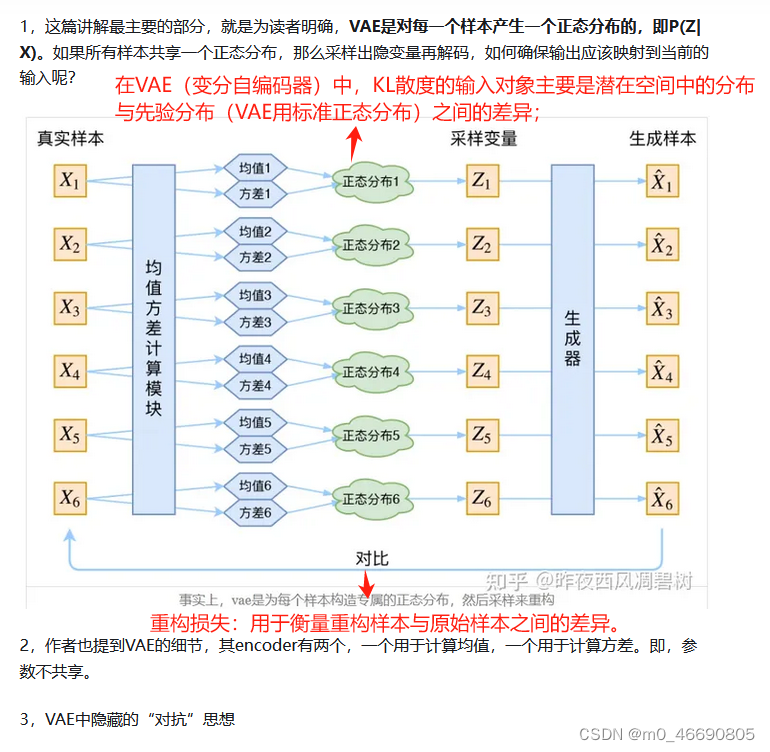 lemaitre损伤子源码_lemaitre损伤子源码_02