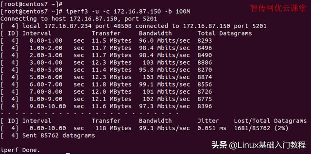 centos 测试某个端口速度_centos 测试某个端口速度_06