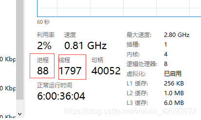 java 怎么并发调用别人接口_java 怎么并发调用别人接口_02