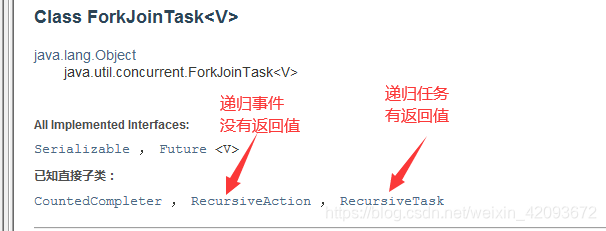 java 怎么并发调用别人接口_java_45