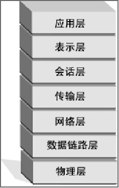 Java opc协议解析_Java基础