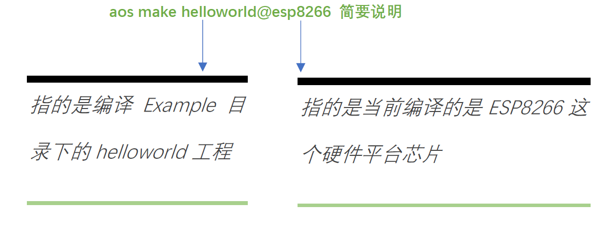 ESP8266开发板Arduino_docker_10