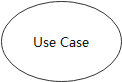 processon创建数据库表_uml_02