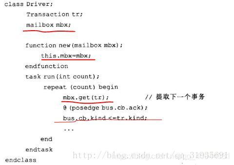 systemverilog vif怎么实现信号delay_线程间的通信_12