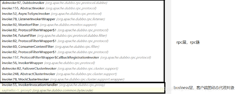 dubboRpc远程调用如何熔断_远程调用_03