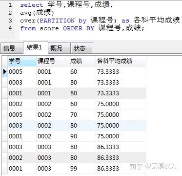 mysql怎么分组查最大日期的那一条数据_解决方法_05