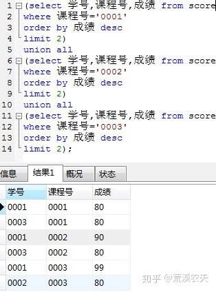 mysql怎么分组查最大日期的那一条数据_分组 查出id最大的_10