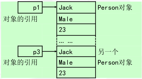 java 静态类获取注解类的属性值_System_06