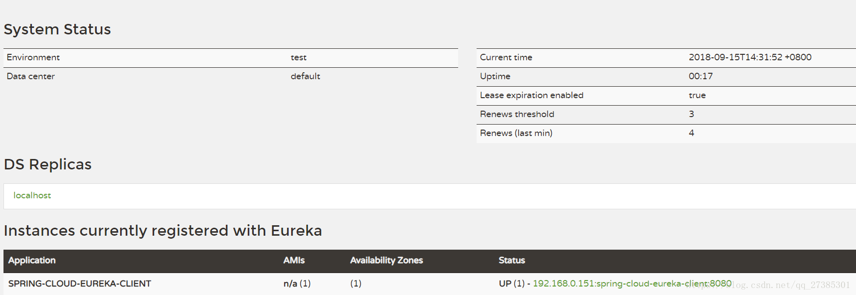 eureka的kubernetes部署_eureka的kubernetes部署_06