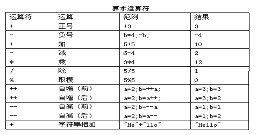 java的标志是一杯咖啡_java的标志是一杯咖啡_02