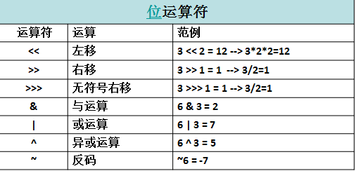 java的标志是一杯咖啡_操作数_05