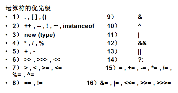 java的标志是一杯咖啡_运算符_13