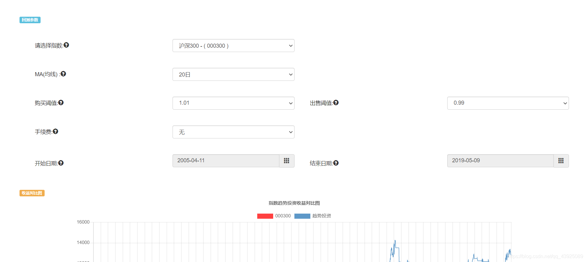 dockwr部署java分布式项目_微服务