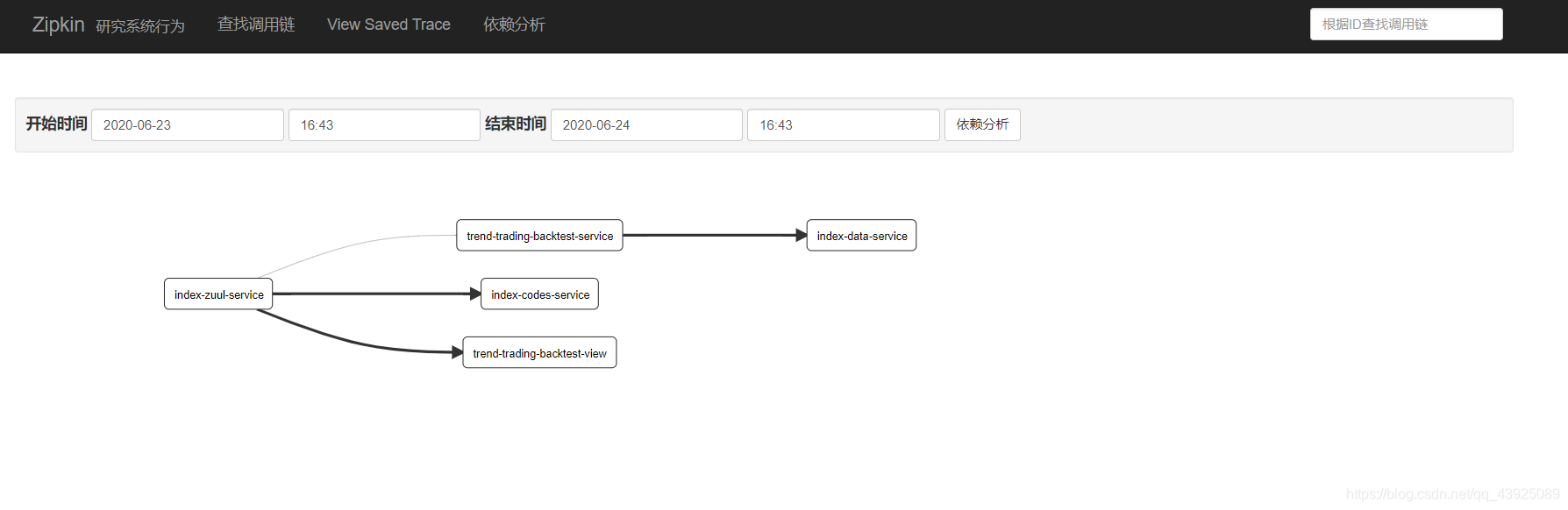 dockwr部署java分布式项目_微服务_07